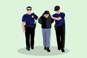 Loss prevention training